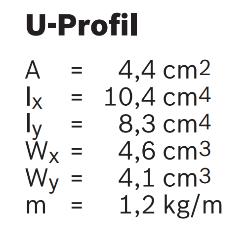Hliníkový U - profil, 3842993316, 40x45, Celá tyč