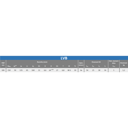 LVB-100, 69715L , (1ks)