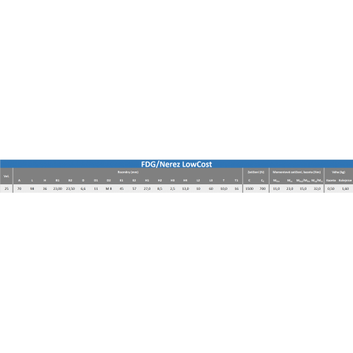 Kazeta 84363LN FDG 25, (1ks)