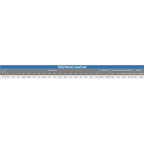 Kazeta 84364LN FDG 35, (1ks)