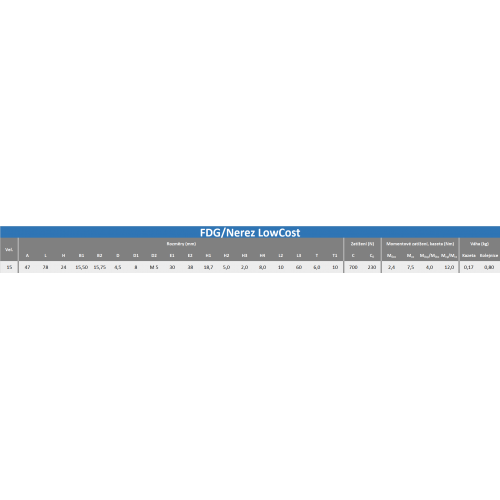 Kazeta 84396LN FDG 15, (1ks)