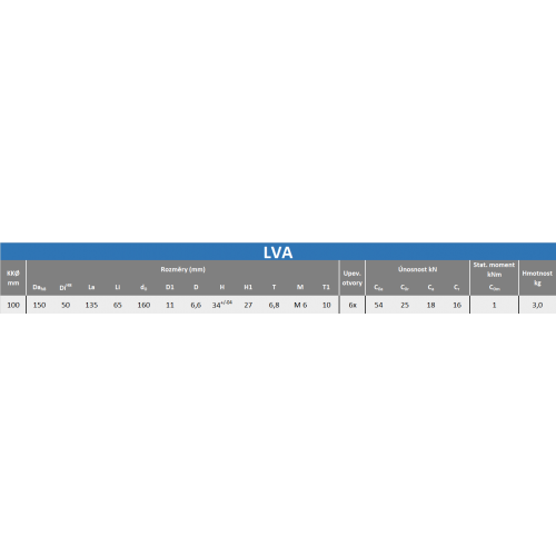 LVA-100, 94065A  , (1ks)