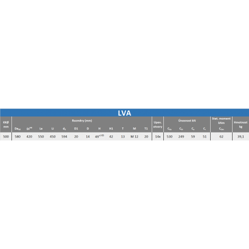 LVA-500, 94115A , (1ks)