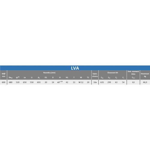 LVA-600, 94116A , (1ks)