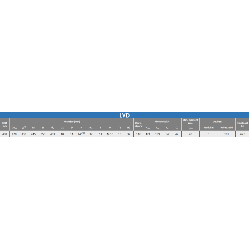 LVD-400, 94121A , (1ks)