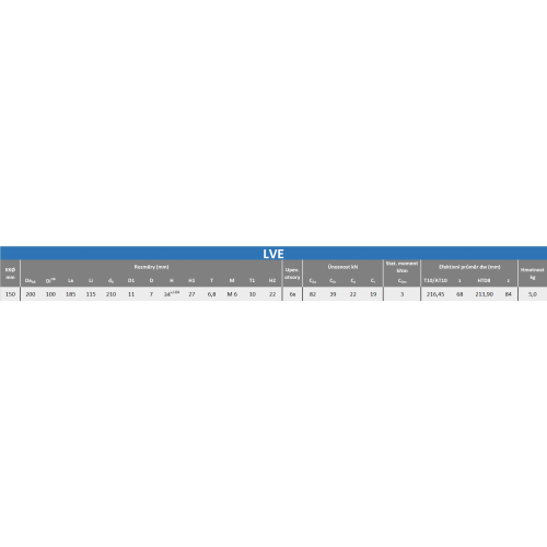 LVE-150, 97114A , (1ks)