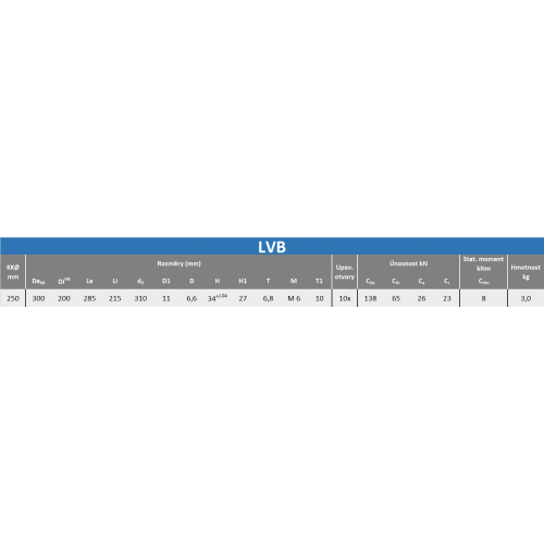 LVB-250, 97134A , (1ks)