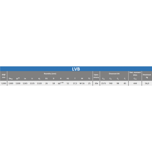 LVB-1200, 97145A , (1ks)