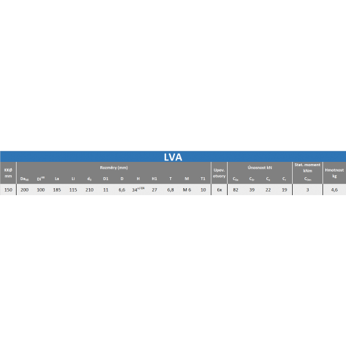 LVA-150, 97151A  , (1ks)