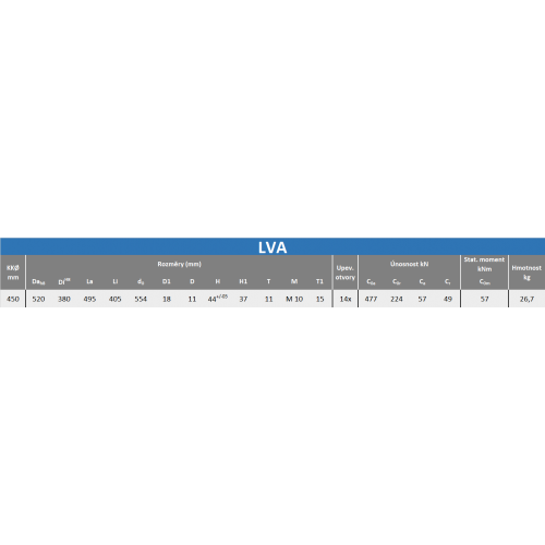 LVA-450, 97157A , (1ks)