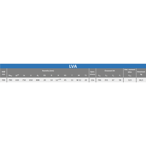LVA-700, 97160A , (1ks)