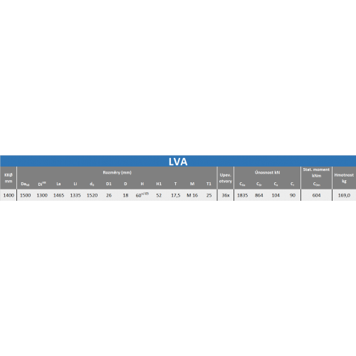 LVA-1400, 97165A , (1ks)