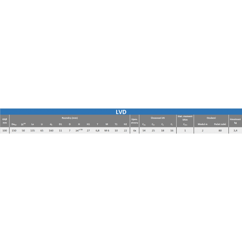 LVD-100, 97186A , (1ks)