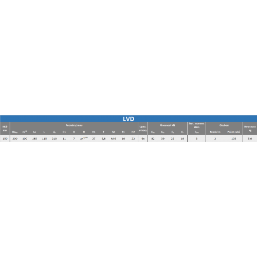 LVD-150, 97187A , (1ks)