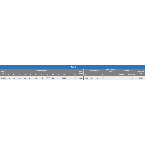 LVD-1000, 97199A , (1ks)