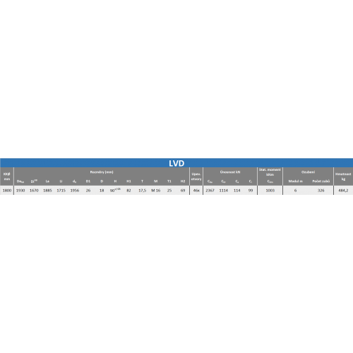 LVD-1800, 97203A , (1ks)