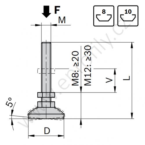 Vyrovnávací noha ocelová, pozinkovaná, ESD, 3842502257, D30 M8x65, (1ks)