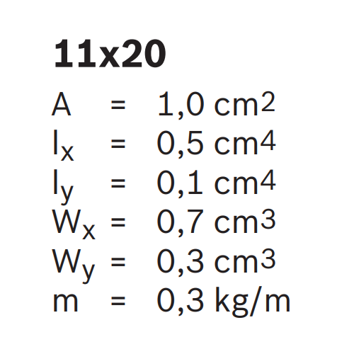 Hliníkový, konstrukční profil, 3842513581, 11x20, Balení (10ks)