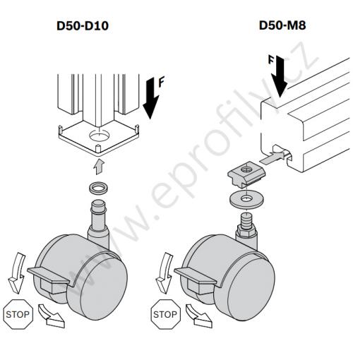 Kolečko dvojité, 3842515457, D50-D10, (1ks)