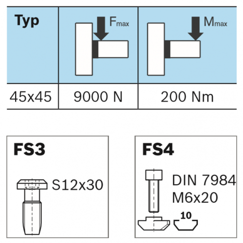 Spojka T - SET, ESD, 3842520802, 45x45, (1ks)