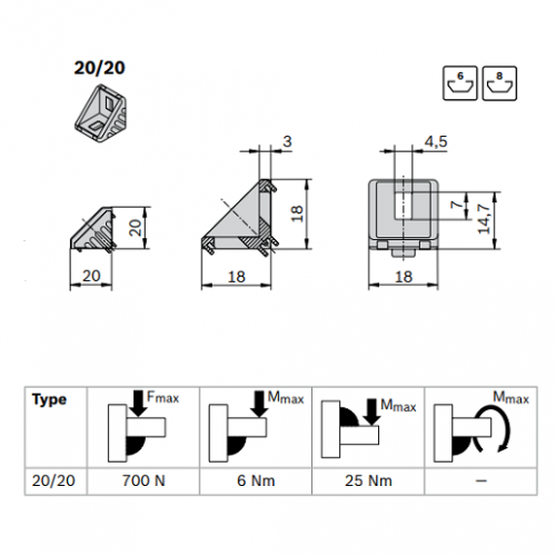 Spojovací úhelník 90° vnější, ESD, 3842523508, 20x20, (1ks)