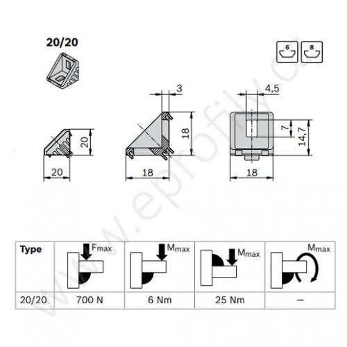 Spojovací úhelník 90° vnější - SET, ESD, 3842523511, 20x20; N6/N6, (1ks)