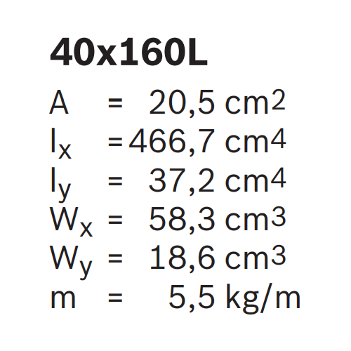 Hliníkový, konstrukční profil, 3842529345, 40x160L, Balení (6ks)