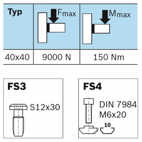 Spojka T - SET, ESD, 3842532195, 40x40, (1ks)