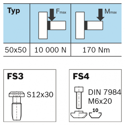 Spojka T - SET, ESD, 3842532198, 50x50, (1ks)