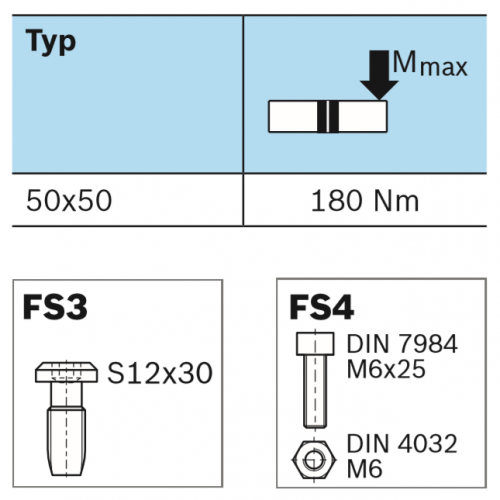 Koncová spojka - SET, ESD, 3842532199, 50x50, (1ks)