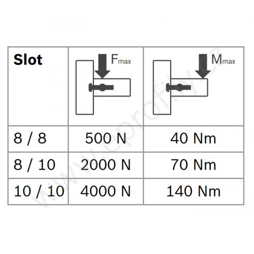 Rychlospojka pro kolmý spoj profilů, ESD, 3842535458, N10/N10; 0°, (1ks)