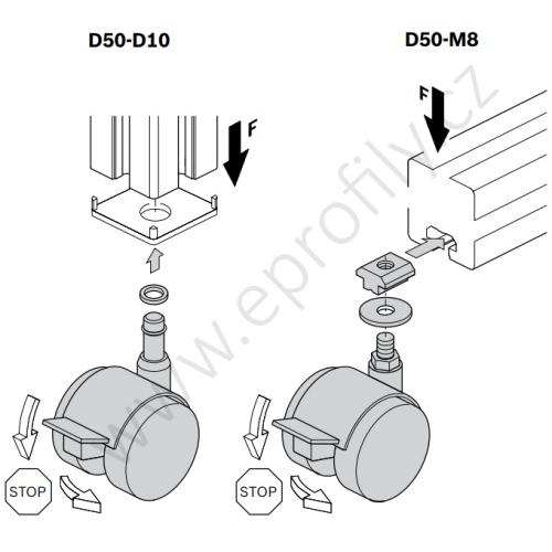 Kolečko dvojité, ESD, 3842535670, D50-M8, (1ks)