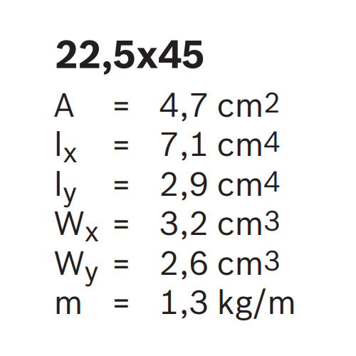 Hliníkový, konstrukční profil, 3842537812, 22,5x45, Balení (24ks)