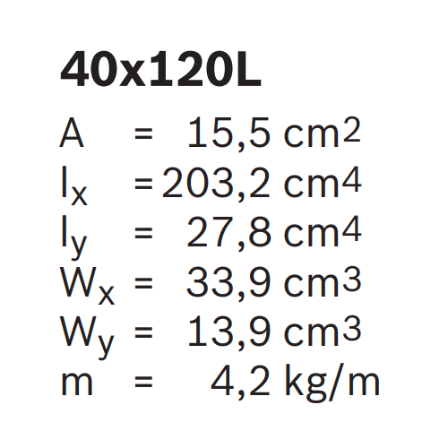Hliníkový, konstrukční profil, 3842537824, 40x120L, Balení (8ks)