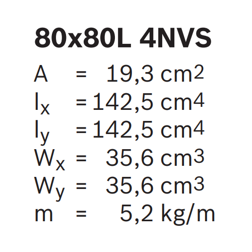 Hliníkový, konstrukční profil, 3842538334, 80x80L 4NVS, Balení (6ks)