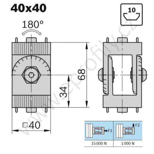 Kloub, ESD, 3842543401, 40x40, (1ks)