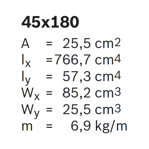 Hliníkový, konstrukční profil, 3842553616, 45x180, Balení (6ks)