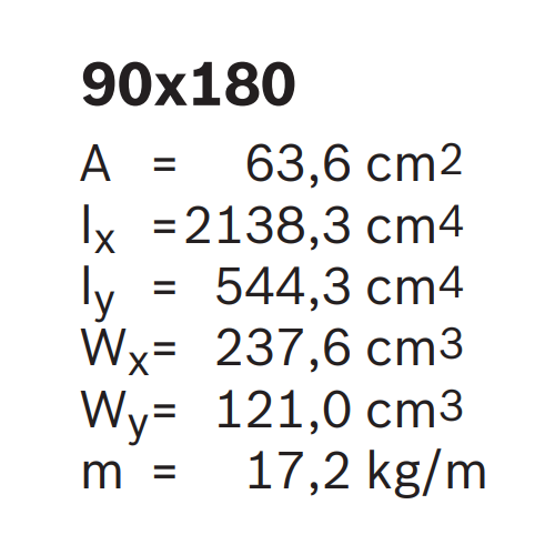 Hliníkový, konstrukční profil, 3842553617, 90x180, Balení (3ks)