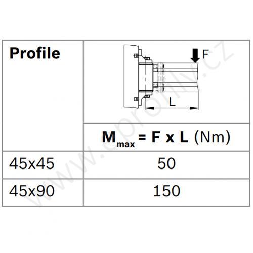 Otočný kloub, ESD, 3842554410, 45x90, (1ks)