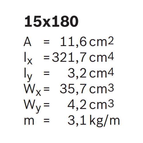 Hliníkový, konstrukční profil, 3842557242, 15x180, Balení (6ks)