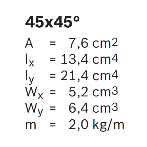 Hliníkový, konstrukční profil, 3842557955, 45x45°, Balení (20ks)