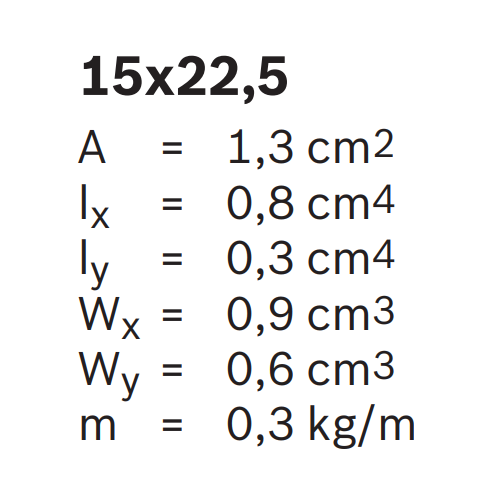 Hliníkový, konstrukční profil, 3842563231, 15x22,5, Balení (10ks)