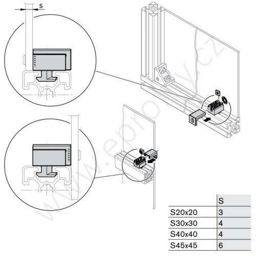 Variofix blok S, 3842564810, N10, (1ks)