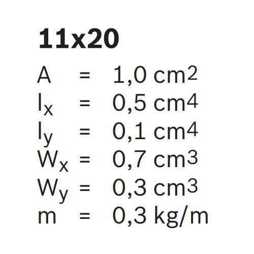 Hliníkový, konstrukční profil, 3842992476, 11x20, Řezaný profil