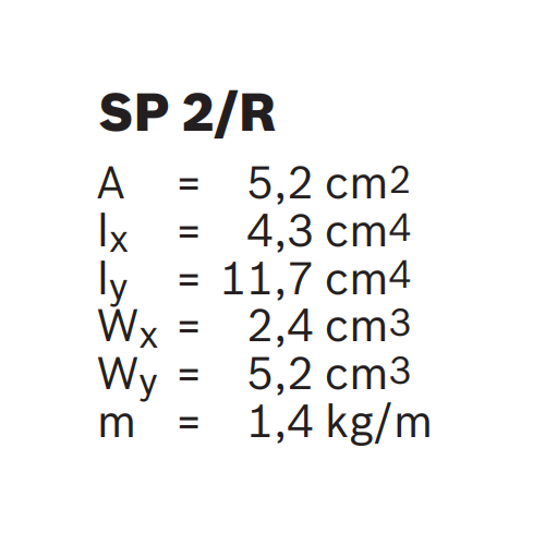 Hliníkový dráhový profil dopravníku TS2 plus, 3842992676, SP 2/R, Celá tyč