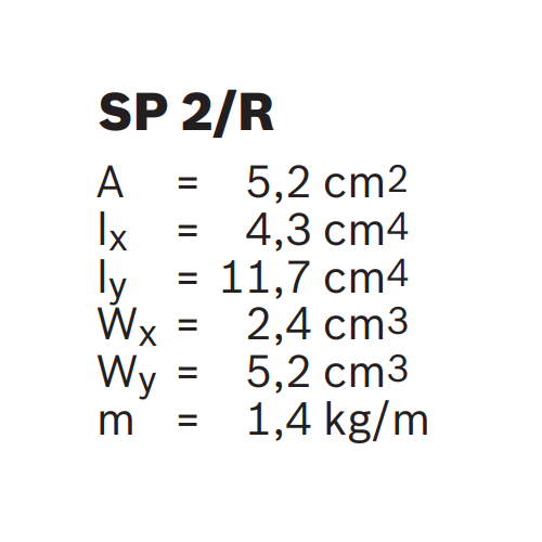 Hliníkový dráhový profil dopravníku TS2 plus, 3842992676, SP 2/R, Řezaný profil