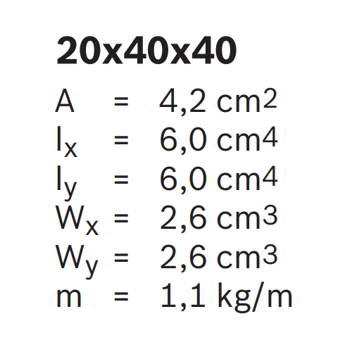 Hliníkový, konstrukční profil, 3842992991, 20x40x40, Celá tyč