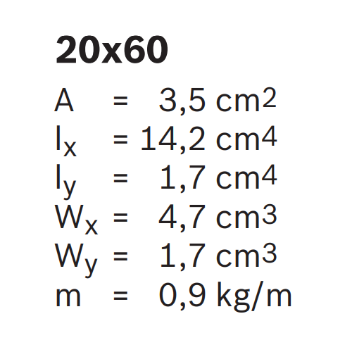 Hliníkový, konstrukční profil, 3842992992, 20x60, Řezaný profil