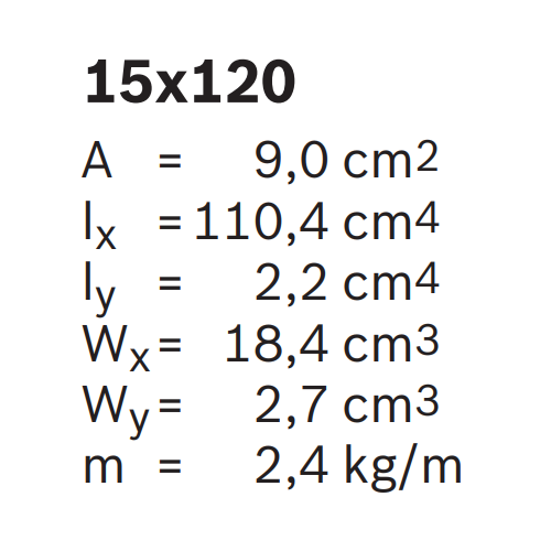 Hliníkový, konstrukční profil, 3842993078, 15x120, Celá tyč