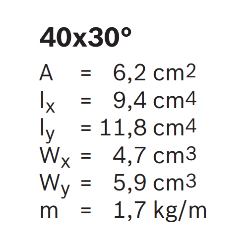 Hliníkový, konstrukční profil, 3842993195, 40x30°, Řezaný profil